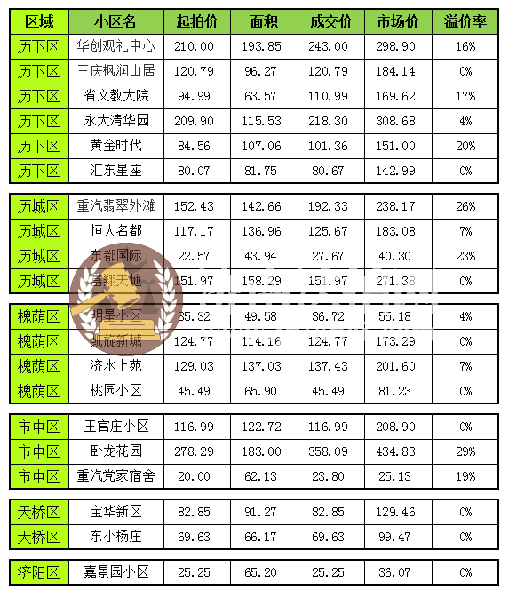 微信截图_20220111174005