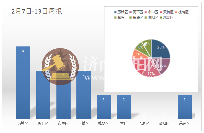 微信截图_20220214105019