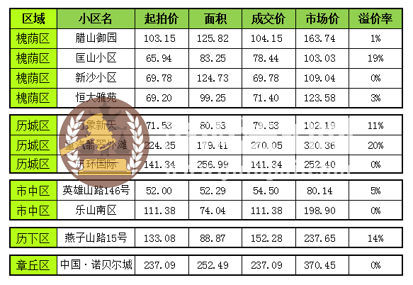 微信截图_20220221105834