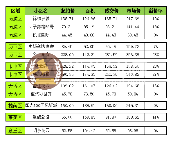 微信截图_20220214104826