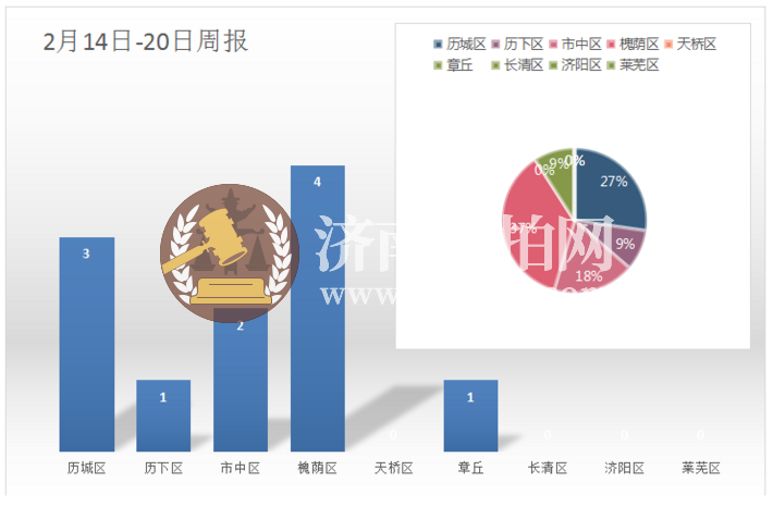 微信截图_20220221110236