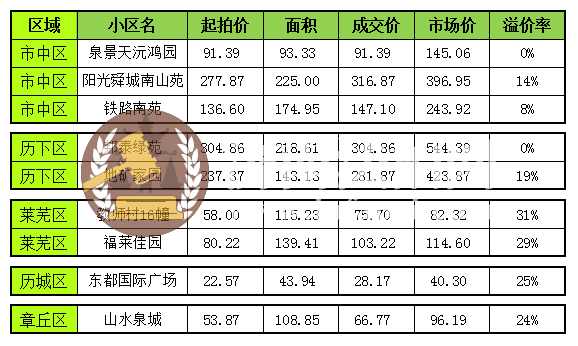 微信截图_20220304171400