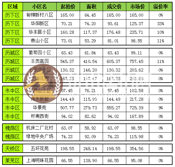 微信截图_20220307155015