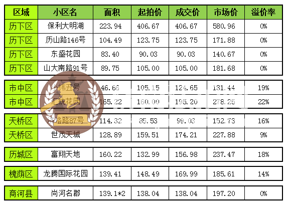 微信截图_20220512161445