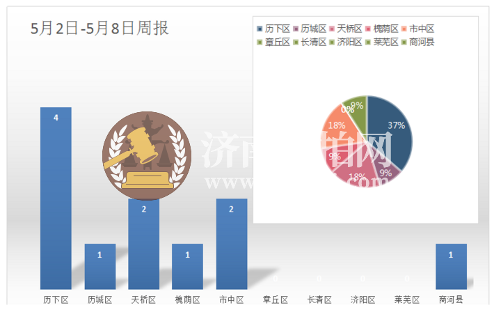 微信截图_20220512160051