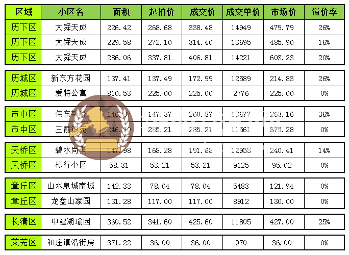 微信截图_20220718105542