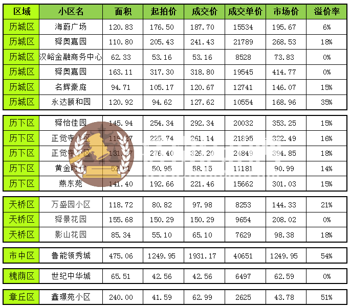 微信截图_20220808172749