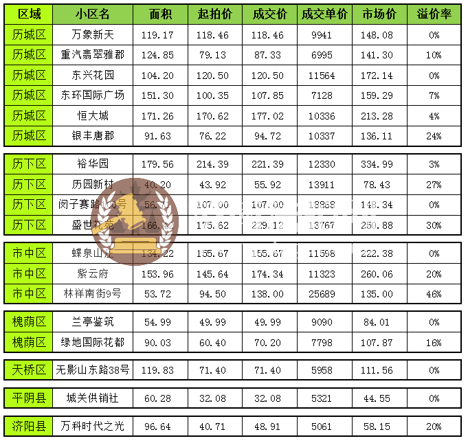 微信截图_20220801105411