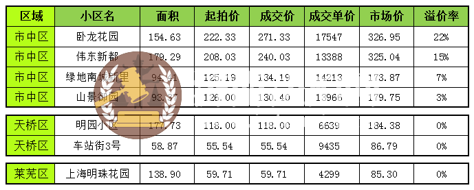 微信截图_20220815174151