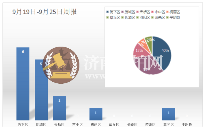 微信截图_20220926113930