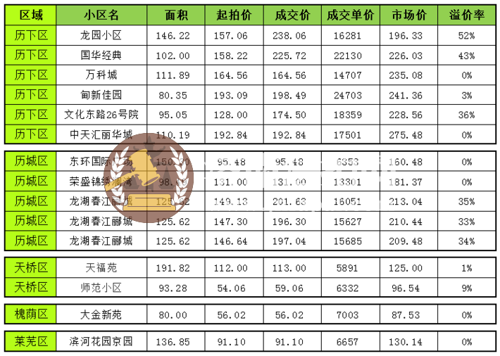 微信截图_20220926113120