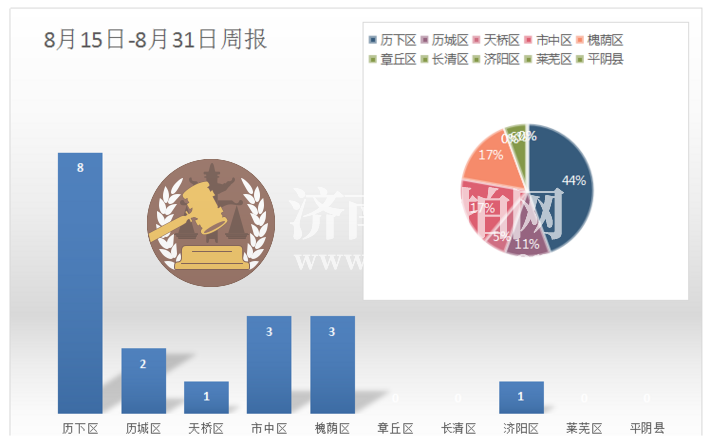 微信截图_20220902154206