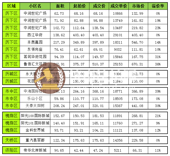 微信截图_20220902154129