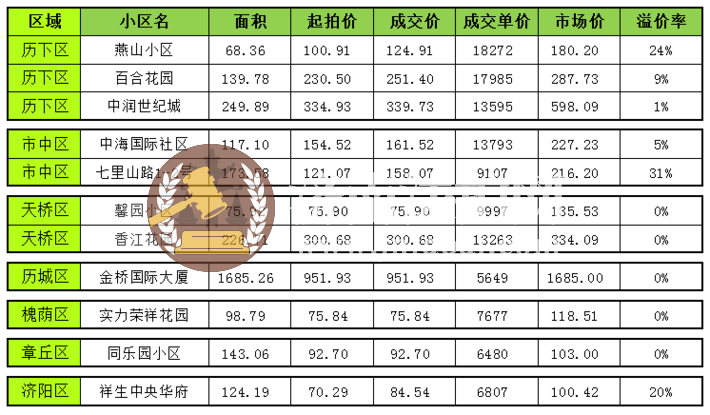 微信截图_20221011171612