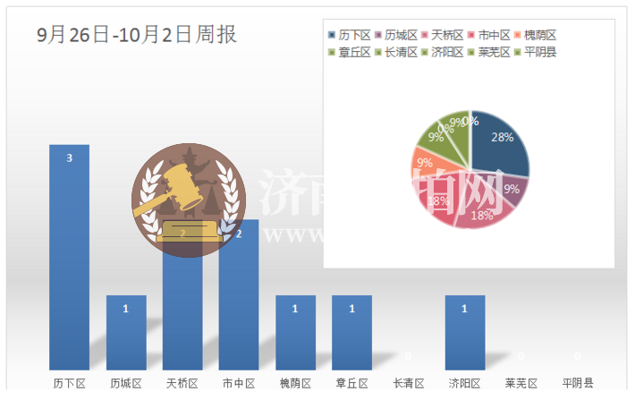 微信截图_20221011171643