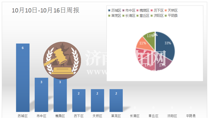 微信截图_20221017170804