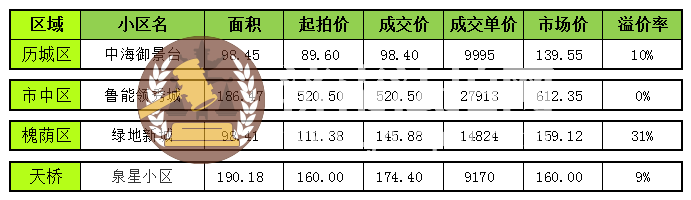 微信截图_20221024101721