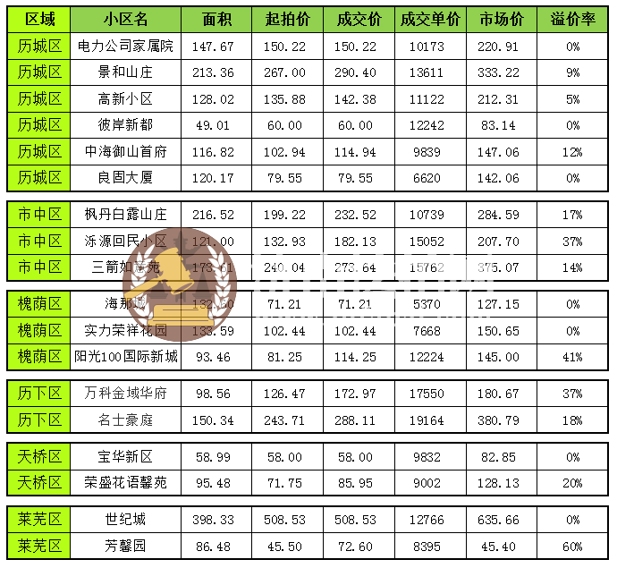 微信截图_20221017170841