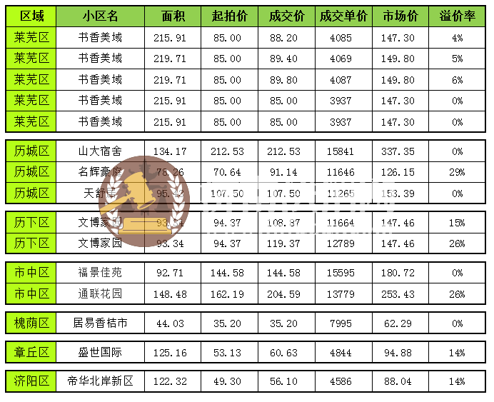 微信截图_20221011173650