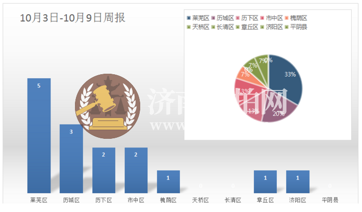 微信截图_20221011173628